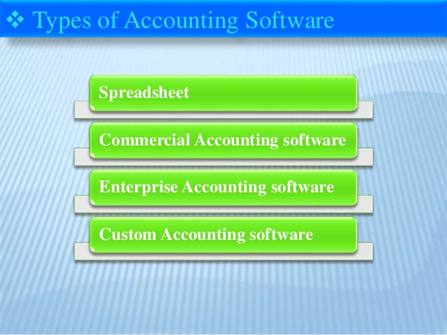 types of computerized accounting software